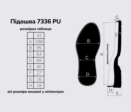 Подошва для обуви PU-7336, цв. чёрный 42