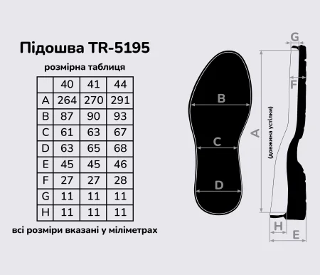 Подошва для обуви TR-5195 G, цв. чёрный, р. 46