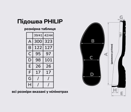 Подошва из резины PHILIP (Dunlop), цв. чёрный, р. 42/44