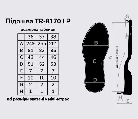 Подошва для обуви TR-8170 LP