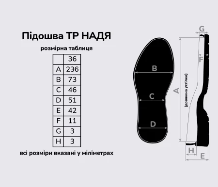 Подошва для обуви TP НАДЯ
