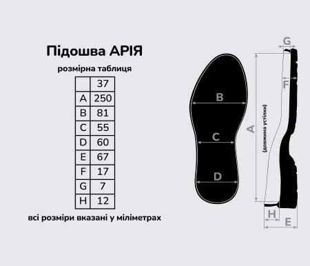 Підошва для взуття АРІЯ, кол. білий 37