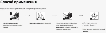 Кондиціонер для кросівок TARRAGO Sneakers Care RESCUE Conditioner, 125 мл TNF03