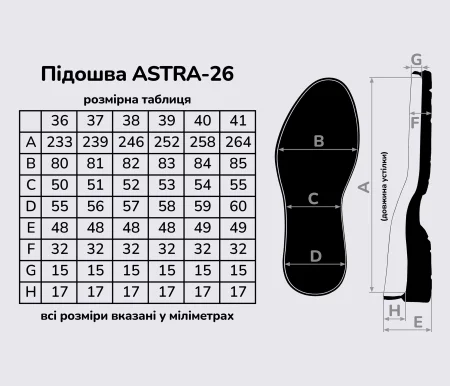 Підошва для взуття Астра-26 ЕВА (Astra-26) чорна