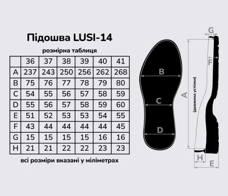 Подошва для обуви Люси-14 черная