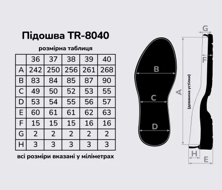 Подошва для обуви TR-8040 NERO МАТ