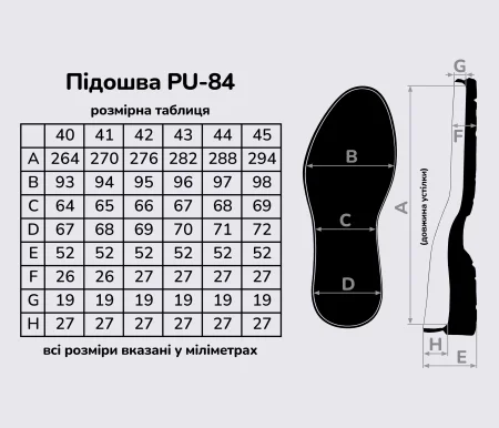 Підошва для взуття PU-84, кол. чорний