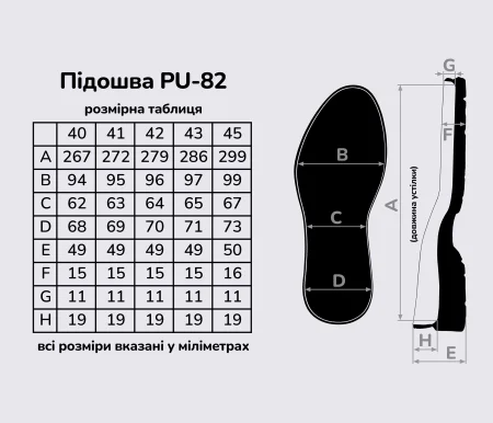 Подошва для обуви PU-82, цв. чёрный