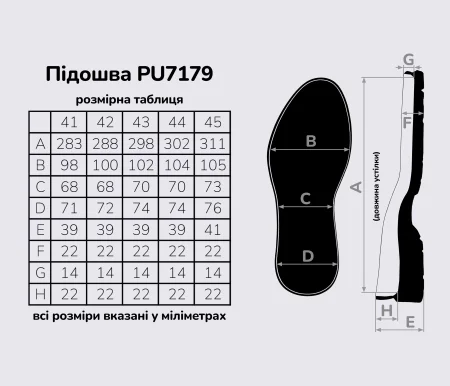Подошва для обуви PU-7179, цв. чёрный