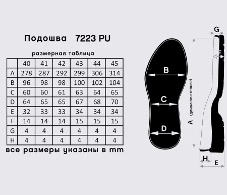 Подошва для обуви PU-7223, цв. чёрный