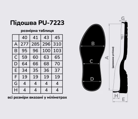 Подошва для обуви PU-7223, цв. чёрный с красной вставкой