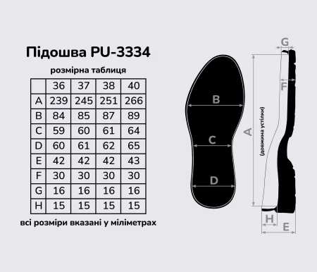 Подошва для обуви PU-3334, цв. чёрный