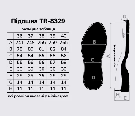 Підошва для взуття TR-8329, кол. білий з чорним