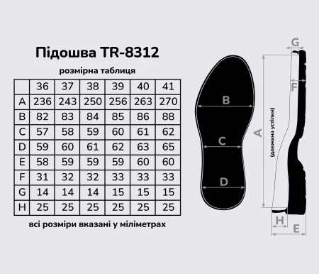 Підошва для взуття TR-8312, кол. чорний