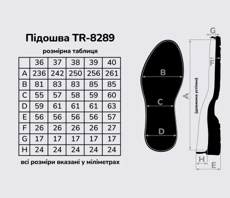 Підошва для взуття TR-8289, кол. чорний
