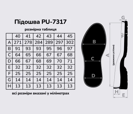 Підошва для взуття PU-7317, кол. чорний