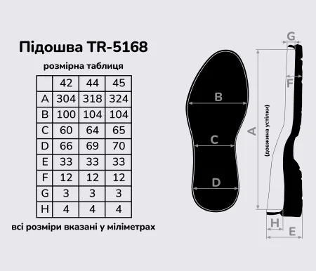 Подошва для обуви TR-5168, цв. чёрный