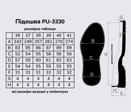 Подошва для обуви PU-3330, цв. чёрный