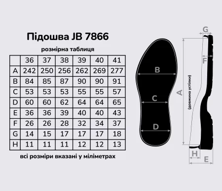 Підошва для взуття JB 7866, кол. чорний