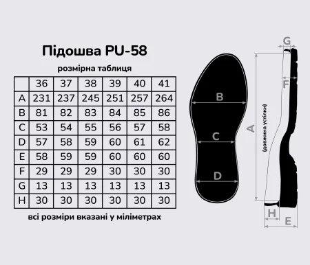 Подошва для обуви PU-58, цв. чёрный