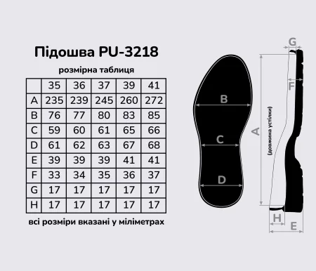 Подошва для обуви PU-3218, цв. чёрный