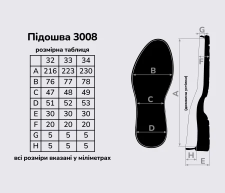 Подошва для обуви 3008, цв. чёрный