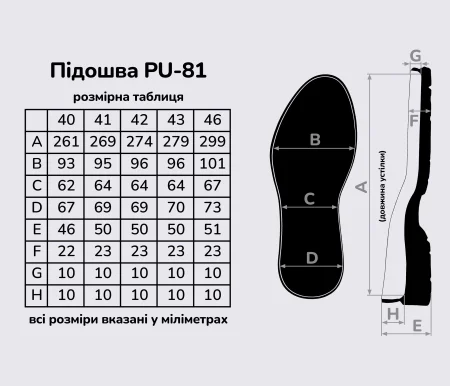 Підошва для взуття PU-81, кол. чорний
