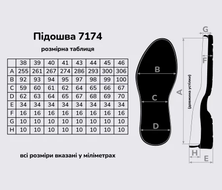 Підошва для взуття PU-7174 24, кол. чорний