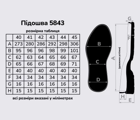 Підошва для взуття JB 5843 PU кол. чорний