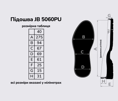 Підошва для взуття JB 5060PU, кол. чорний