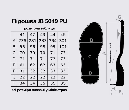Підошва для взуття JB 5049 PU, кол. чорний