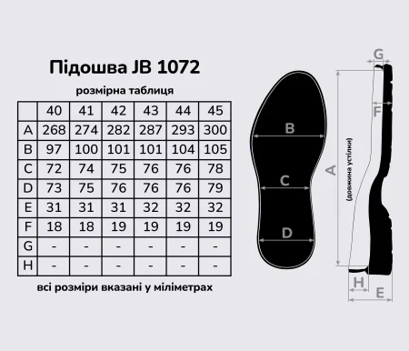 Підошва для взуття JB 1072PU, кол. чорний