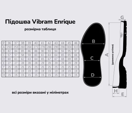 ENRIQUE (54AGS), кол. темно-синій (43) підошва Vibram