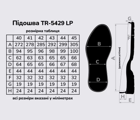 Підошва для взуття TR-5429 LP