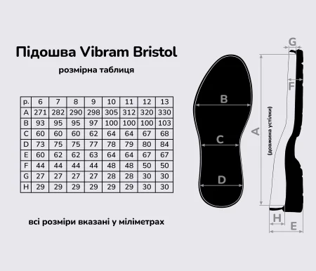 BRISTOL (884CS), кол. темно-синій (EY) підошва Vibram