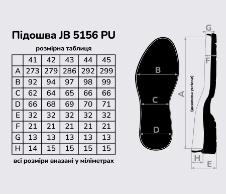 Підошва для взуття JB 5156 PU, кол. чорний