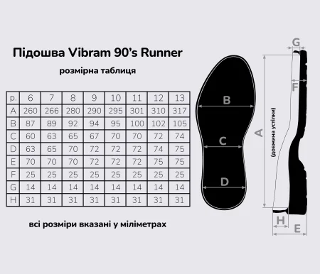 RUNNER 90'S (879CS), кол. білий з темно-синім (EY) підошва Vibram
