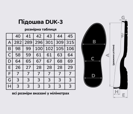 Подошва для обуви мужская DUK-3 (ДЮК-3) черный + коричневый