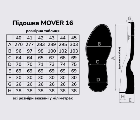 Подошва для обуви Мувер-16 (MOVER-16), цв. черный+желтая вставка
