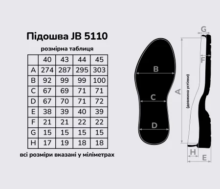 Підошва для взуття JB 5110 PU, кол. чорний