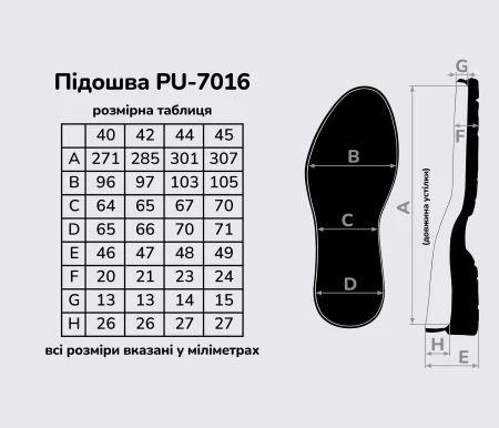 Підошва для взуття PU-7016, кол. чорний