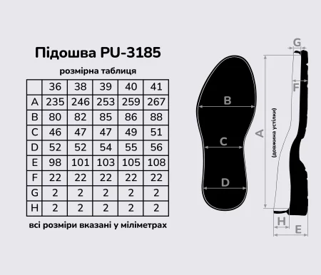 Подошва для обуви PU-3185/VG 013 24/22, цв. чёрный