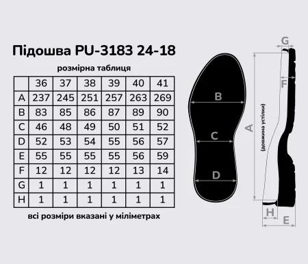 Подошва для обуви PU-3183 24/18 Б/ОСТР, цв. чёрный