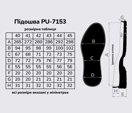 Подошва для обуви PU-7153, цв. чёрный