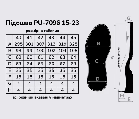 Подошва для обуви PU-7096 15/23, цв. чёрный с коричневым