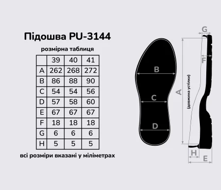 Подошва для обуви PU-3144, цв. чёрный