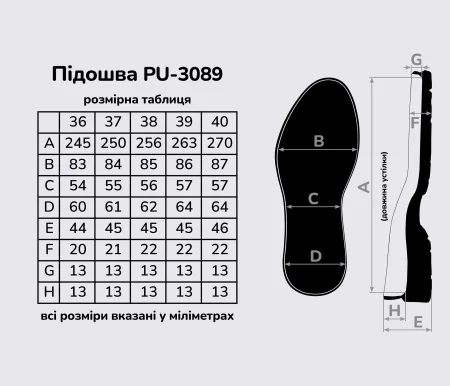Подошва для обуви PU-3089, цв. чёрный