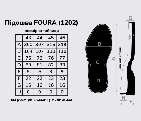 FOURA (1202), цв. чёрный подошва Vibram