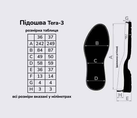 Подошва для обуви Тера-3 ТР (Tera-3), цв. черный