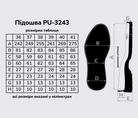 Подошва для обуви, PU-3243, цв. чёрный